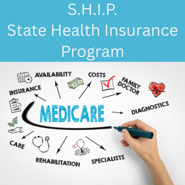 S.H.I.P. State Health Insurance Program. A hand drawing a concept diagram with "Medicare" at the center and arrows pointing to related topics like insurance, costs, care, and specialists.